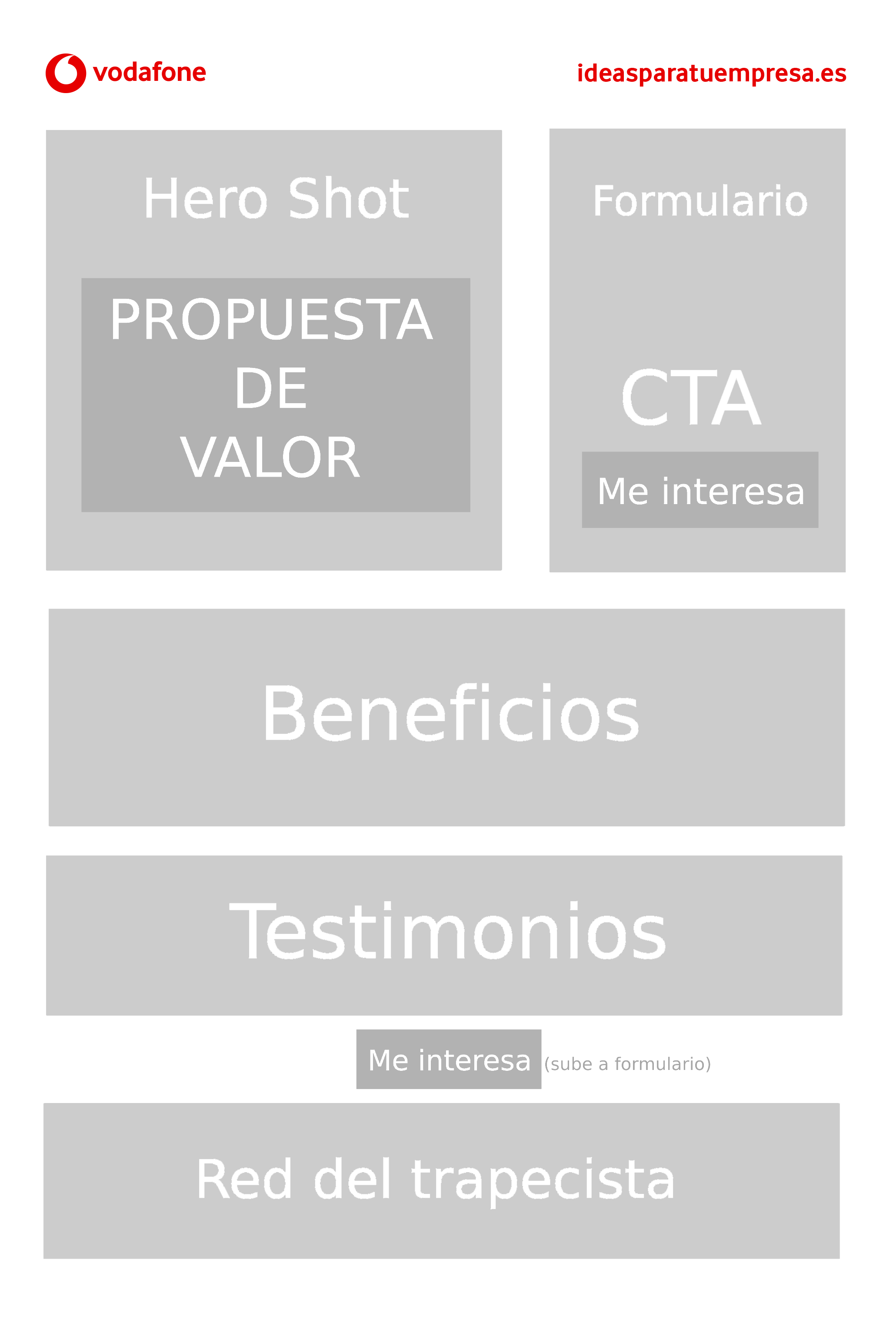 landing page